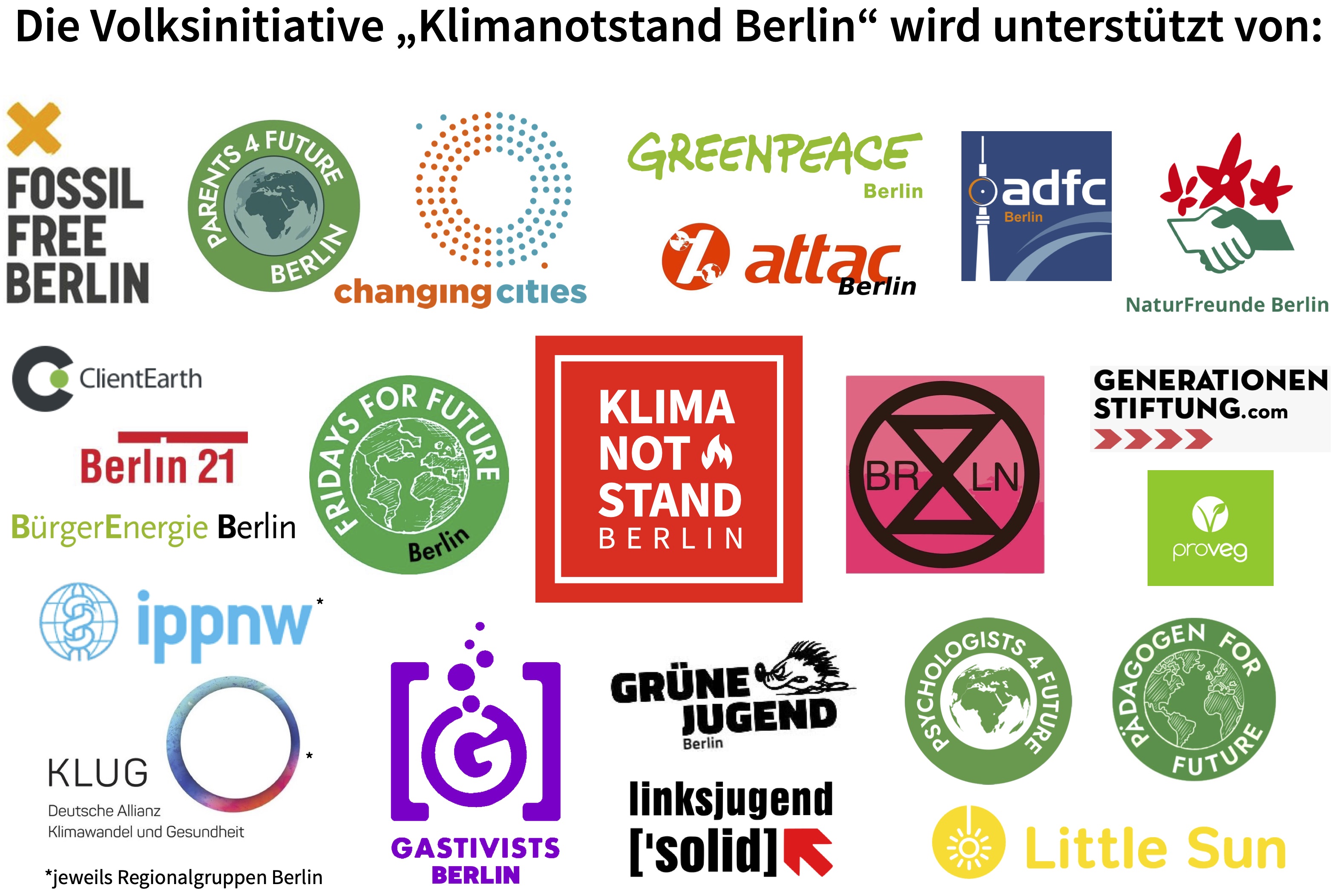 Klimanotstand Berlin Unterstützung